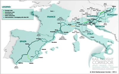 Jačanje željezničkog teretnog prijevoza na koridoru RFC 6